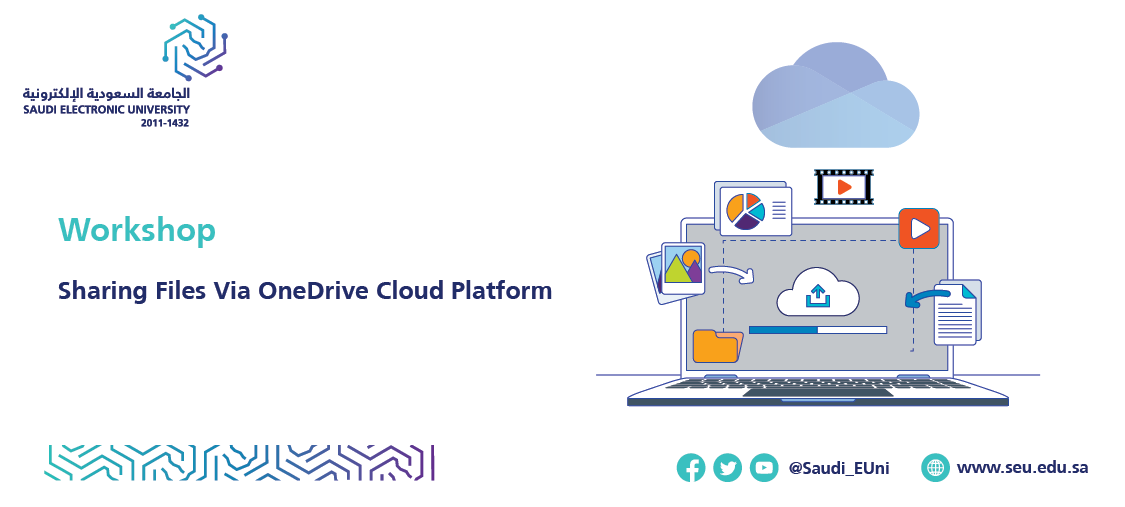 OneDrive workshop